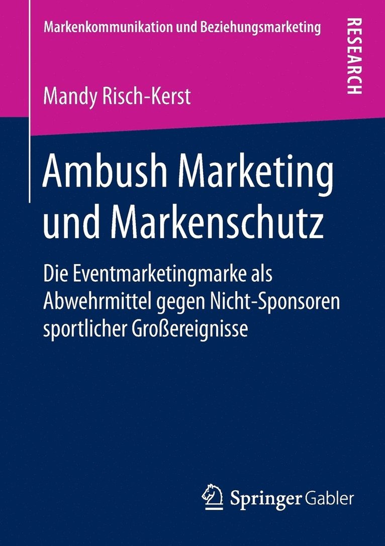 Ambush Marketing und Markenschutz 1