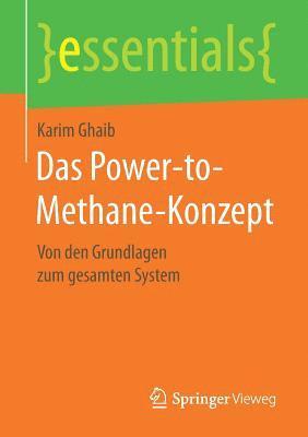 Das Power-to-Methane-Konzept 1