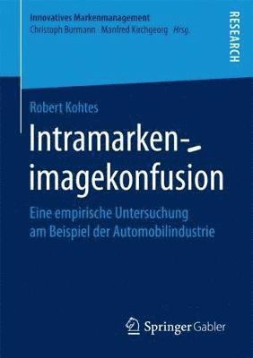 Intramarkenimagekonfusion 1