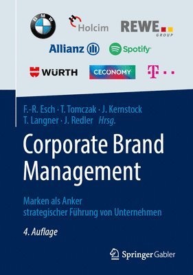 Corporate Brand Management 1