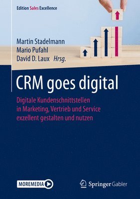 CRM goes digital 1