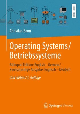Operating Systems / Betriebssysteme 1