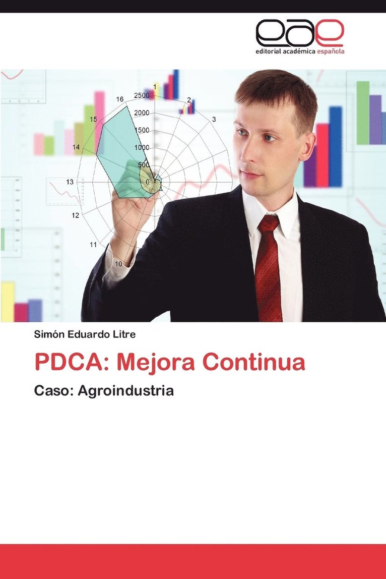 Pdca 1