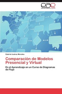 bokomslag Comparacion de Modelos Presencial y Virtual