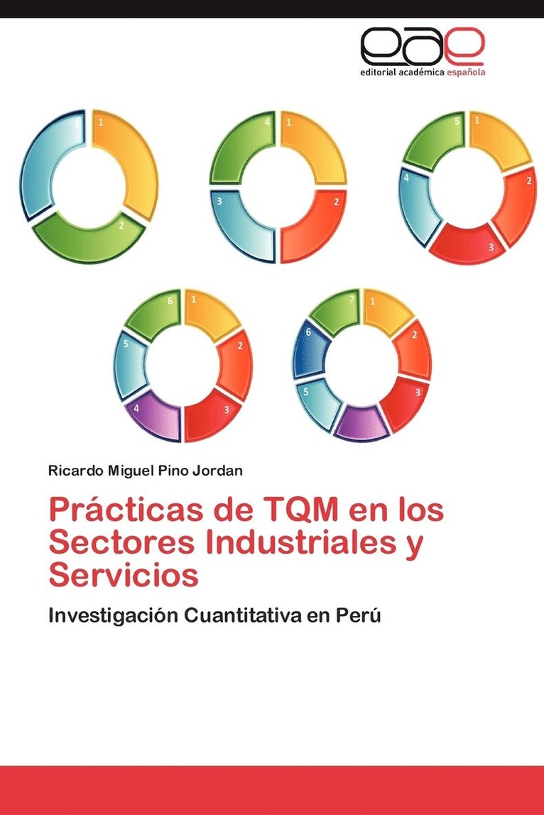 Practicas de TQM En Los Sectores Industriales y Servicios 1