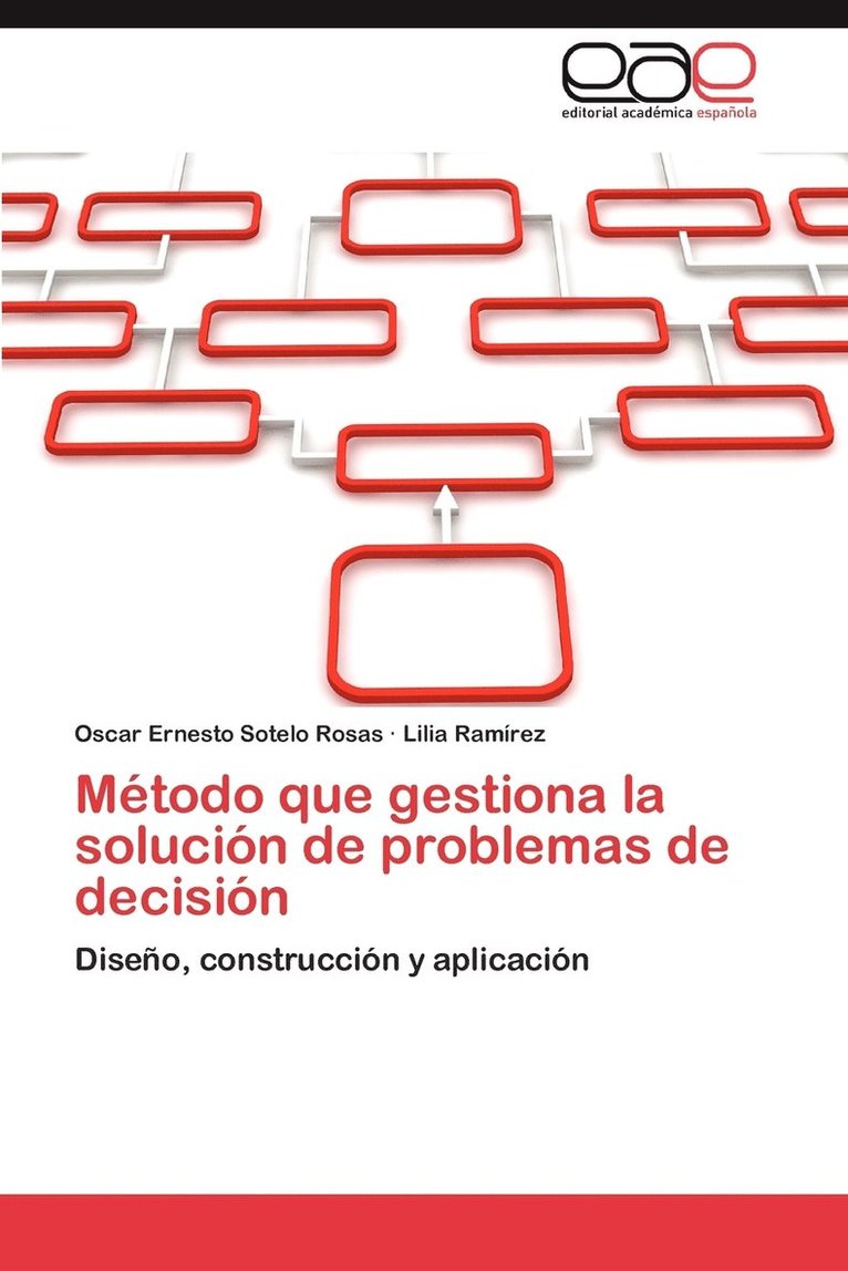 Metodo Que Gestiona La Solucion de Problemas de Decision 1