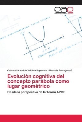 bokomslag Evolucin cognitiva del concepto parbola como lugar geomtrico