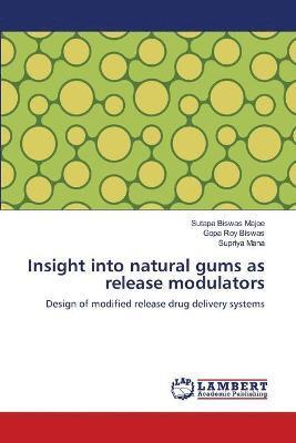Insight into natural gums as release modulators 1