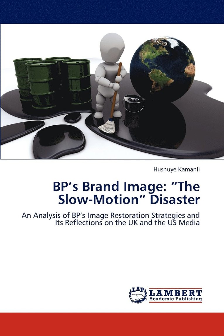 BP's Brand Image 1