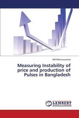 Measuring Instability of Price and Production of Pulses in Bangladesh 1