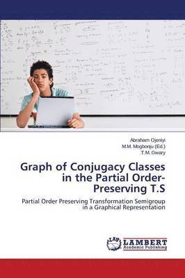 Graph of Conjugacy Classes in the Partial Order-Preserving T.S 1
