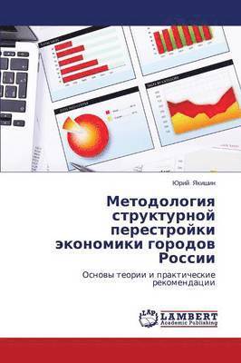 Metodologiya Strukturnoy Perestroyki Ekonomiki Gorodov Rossii 1