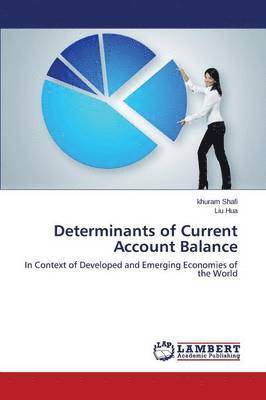 Determinants of Current Account Balance 1