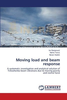 Moving load and beam response 1