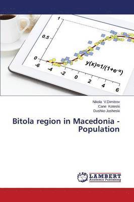 Bitola region in Macedonia -Population 1