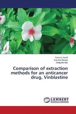 Comparison of extraction methods for an anticancer drug, Vinblastine 1