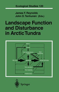 bokomslag Landscape Function and Disturbance in Arctic Tundra