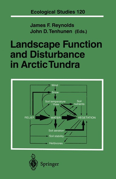 bokomslag Landscape Function and Disturbance in Arctic Tundra