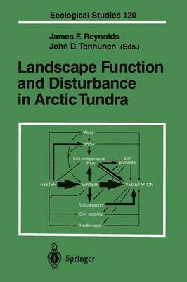 Landscape Function and Disturbance in Arctic Tundra 1