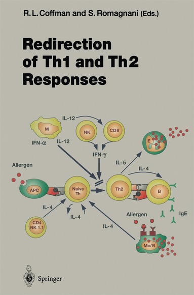 bokomslag Redirection of Th1 and Th2 Responses