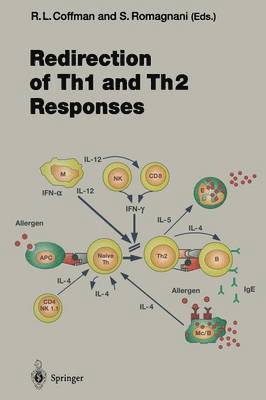 Redirection of Th1 and Th2 Responses 1