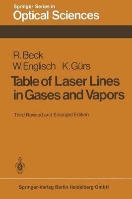 Table of Laser Lines in Gases and Vapors 1
