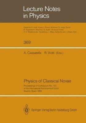 Physics of Classical Novae