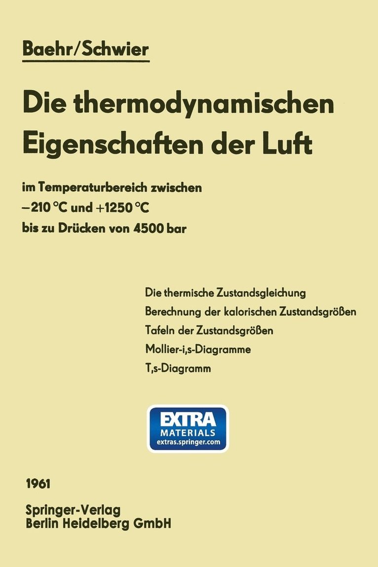 Die thermodynamischen Eigenschaften der Luft 1