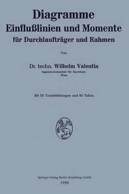 Diagramme Einflulinien und Momente fr Durchlauftrger und Rahmen 1