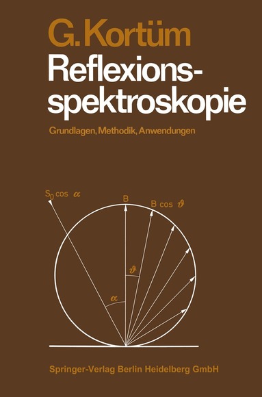 Gustav Kortüm, James E. Lohr - Reflexionsspektroskopie, Häftad