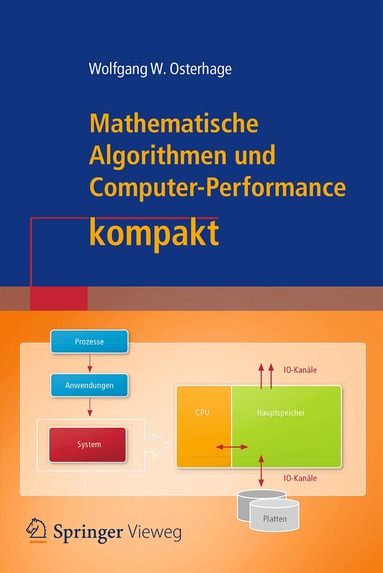 Wolfgang W. Osterhage - Mathematische Algorithmen und Computer-Performance kompakt, Häftad