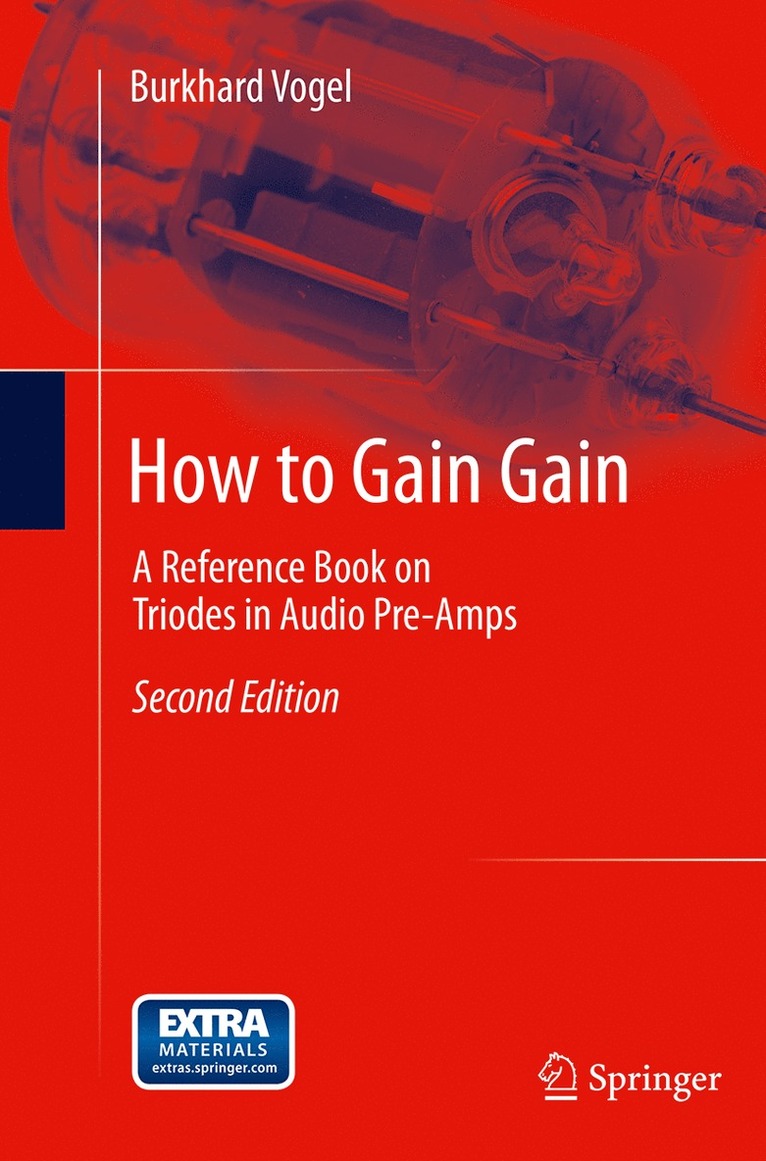 How to Gain Gain 1