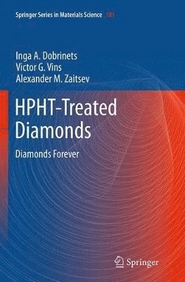 HPHT-Treated Diamonds 1