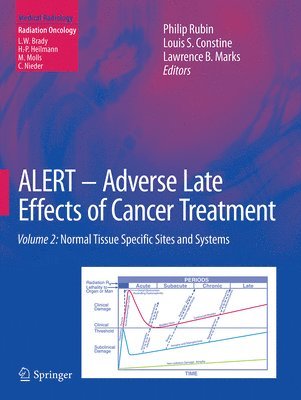 bokomslag ALERT * Adverse Late Effects of Cancer Treatment