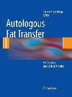 Autologous Fat Transfer 1