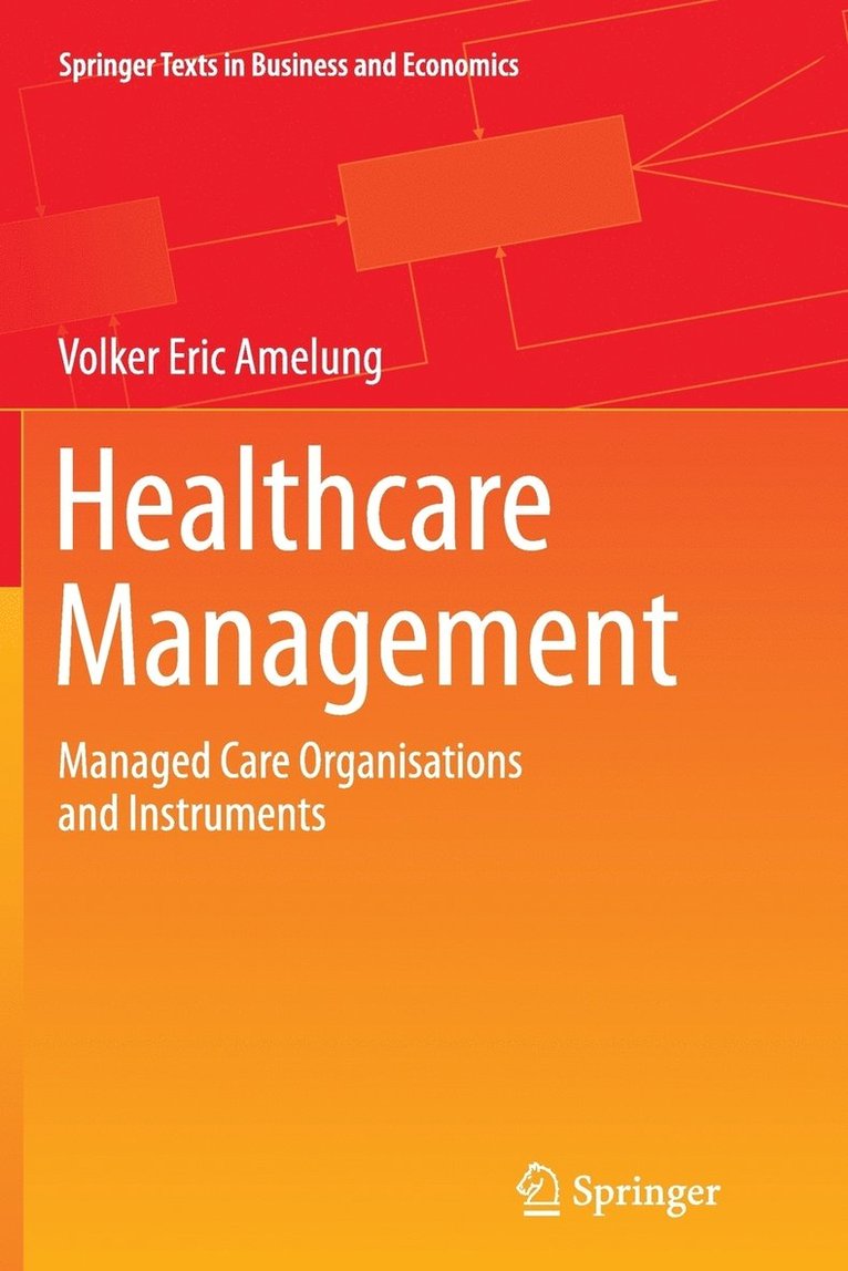 Healthcare Management 1