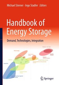 bokomslag Handbook of Energy Storage
