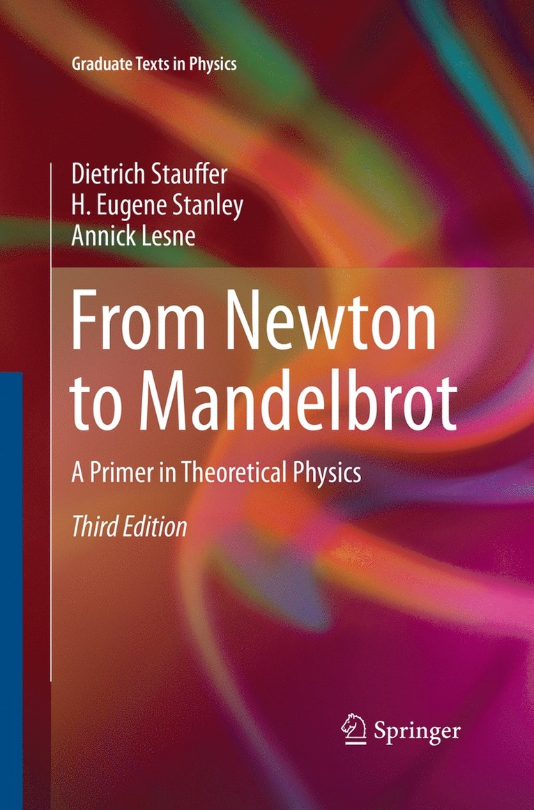 From Newton to Mandelbrot