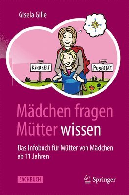 Mdchen fragen  Mtter wissen 1