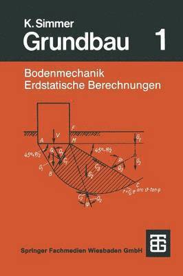 Grundbau 1