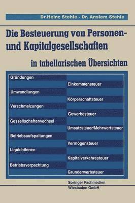 bokomslag Die Besteuerung von Personen- und Kapitalgesellschaften