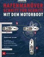 bokomslag Hafenmanöver Schritt für Schritt - mit dem Motorboot