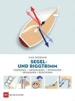 bokomslag Segel- und Riggtrimm