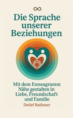 Sprache unserer Beziehungen