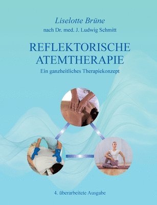 Reflektorische Atemtherapie: Ein ganzheitliches Therapiekonzept
