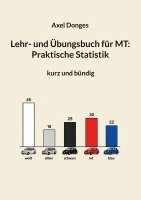 Axel Donges - Lehr- und Übungsbuch für MT, Häftad. Tillgänglighet: Lägg i varukorg