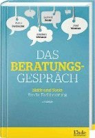 bokomslag Das Beratungsgespräch