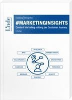 #marketinginsights
