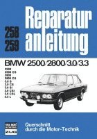 BMW 2500/2800 - 3.0/3.3, Häftad