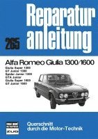 Alfa Romeo Giulia 1300/1600, Häftad